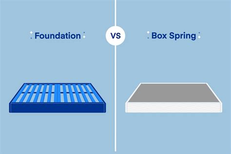 is metal or wood box spring better|box spring vs foundation.